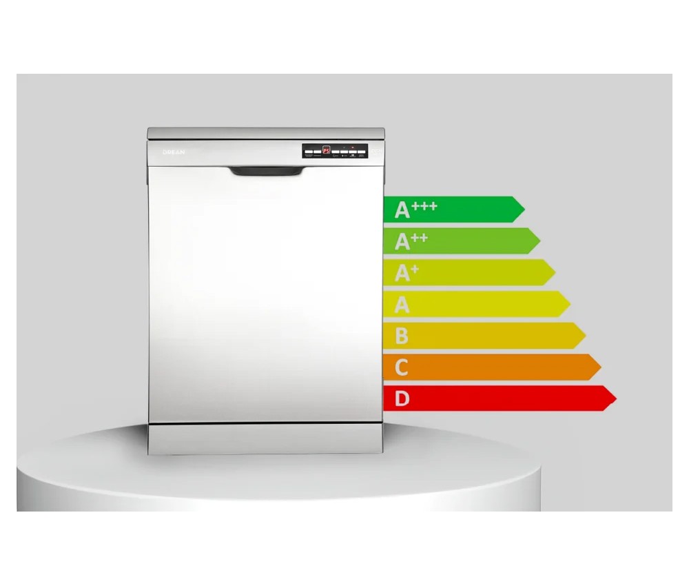 Beneficios de electrodomésticos con eficiencia energética A+++